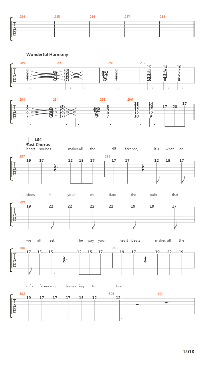 Learning To吉他谱