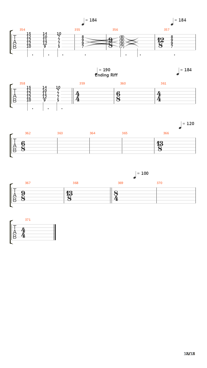 Learning To吉他谱