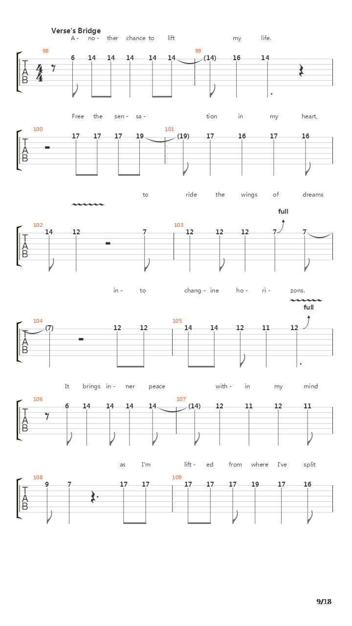 Learning To吉他谱