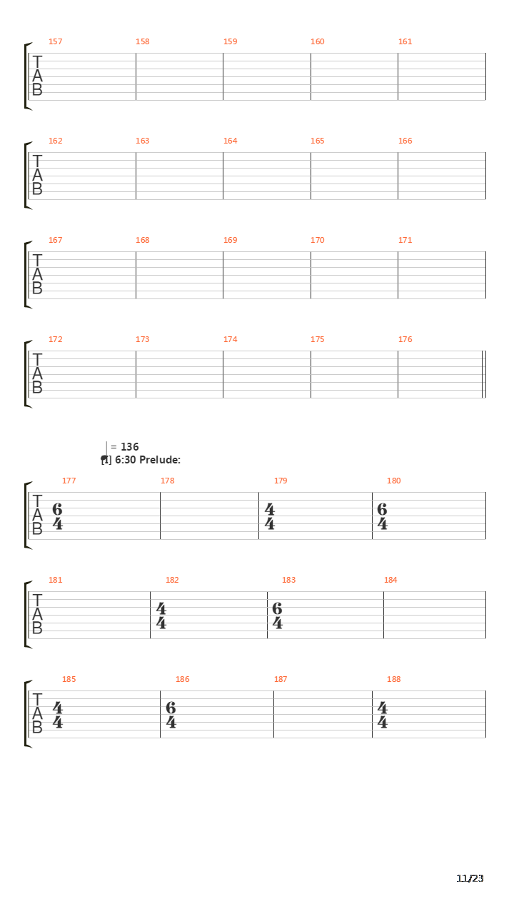 Learning To吉他谱