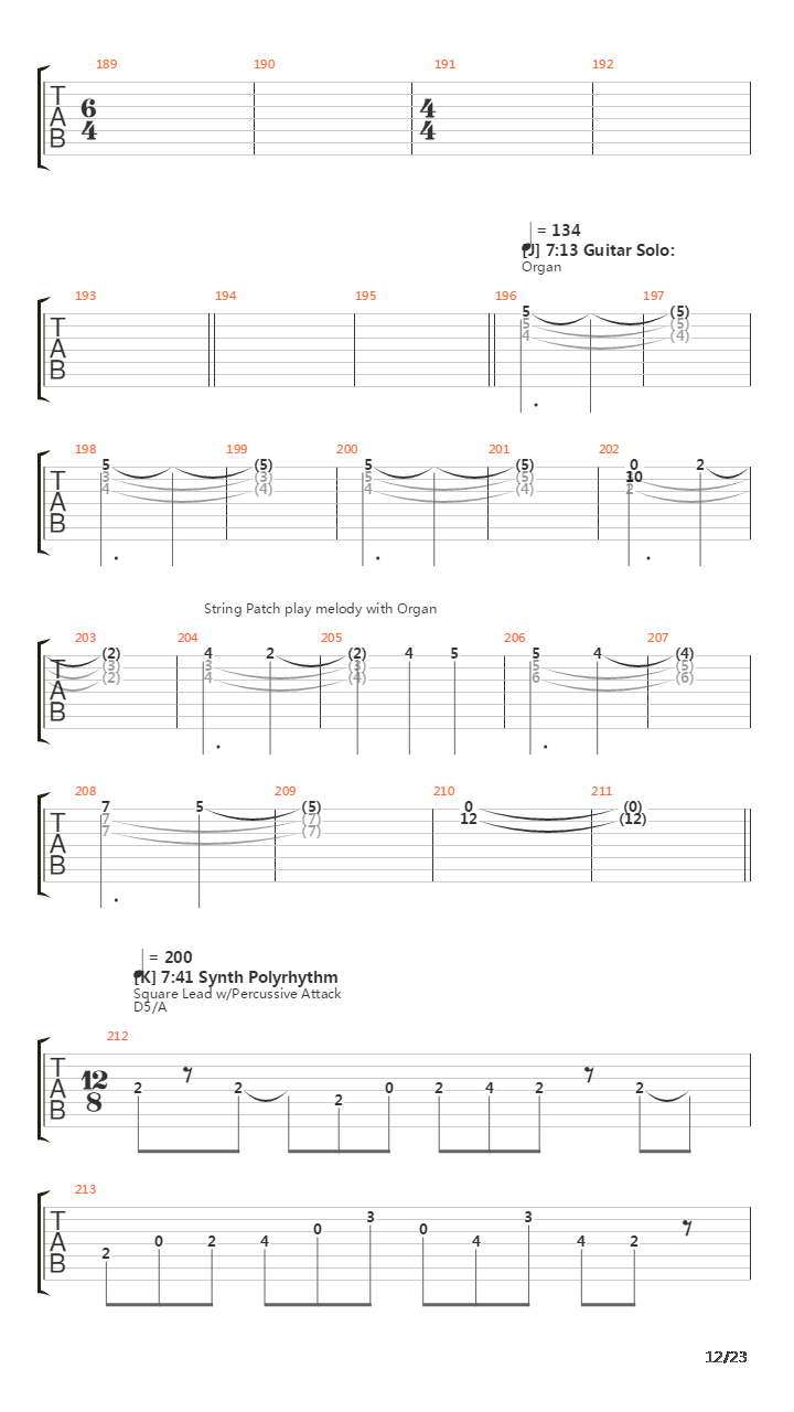 Learning To吉他谱