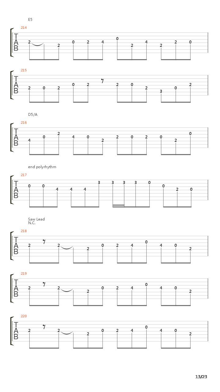 Learning To吉他谱