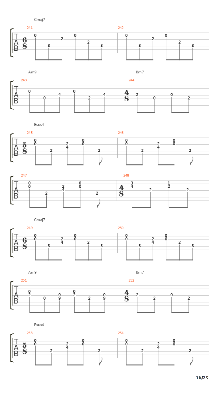 Learning To吉他谱