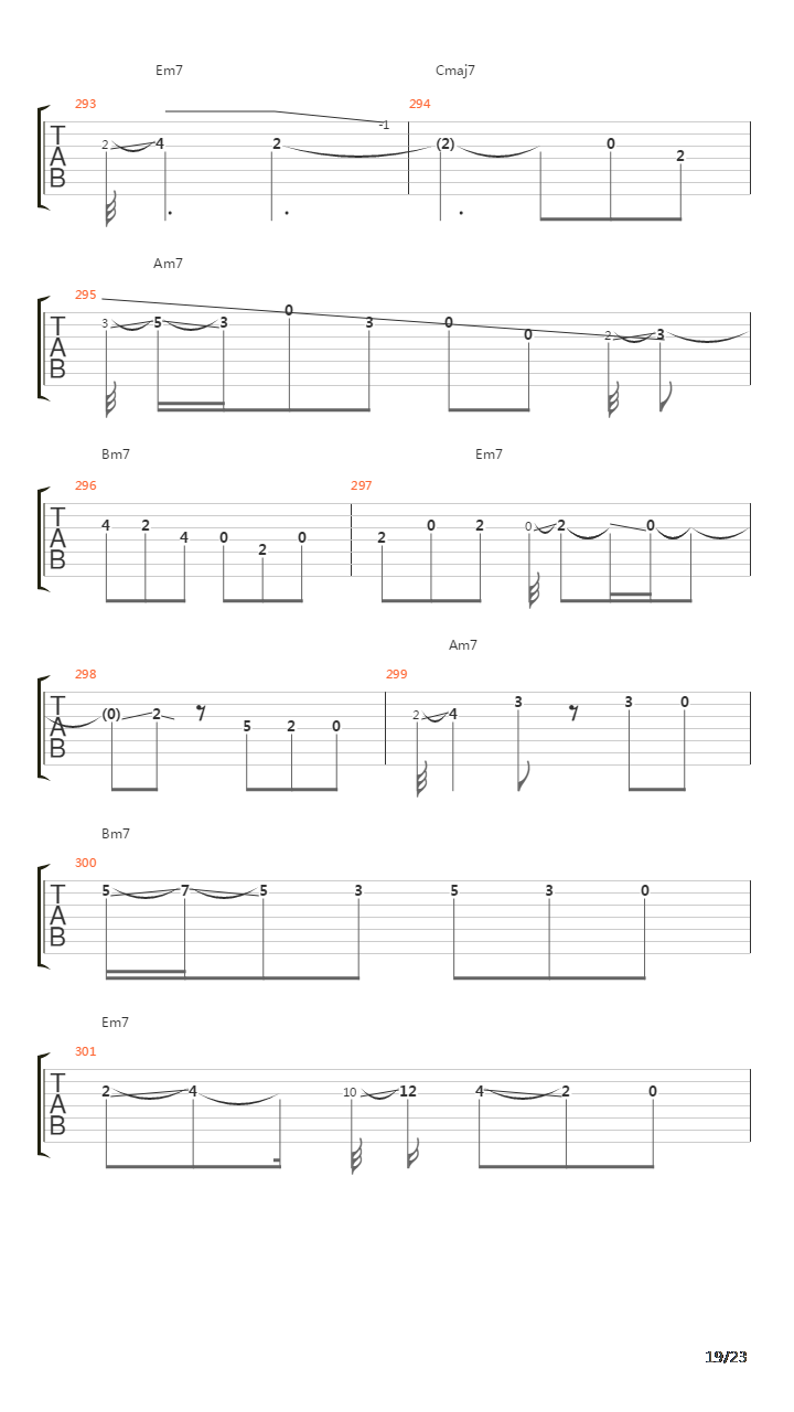 Learning To吉他谱