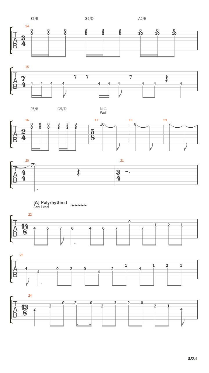 Learning To吉他谱