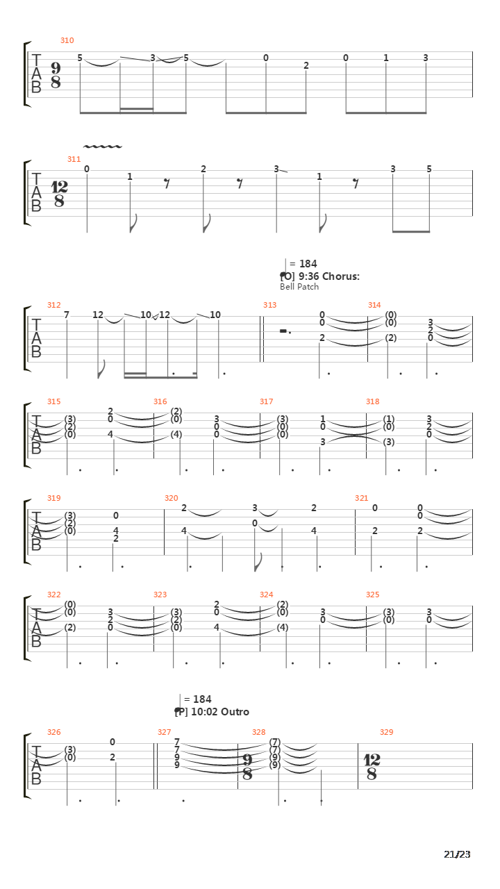 Learning To吉他谱