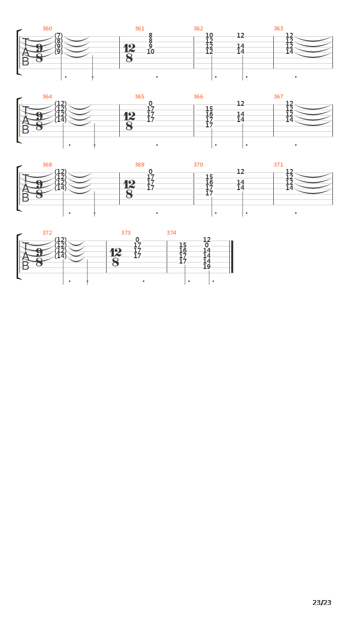 Learning To吉他谱