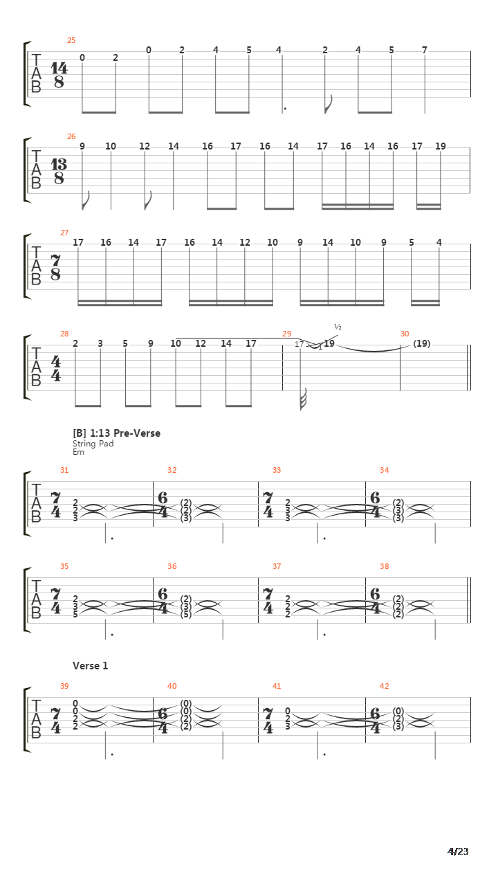 Learning To吉他谱