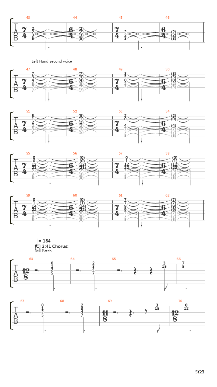 Learning To吉他谱