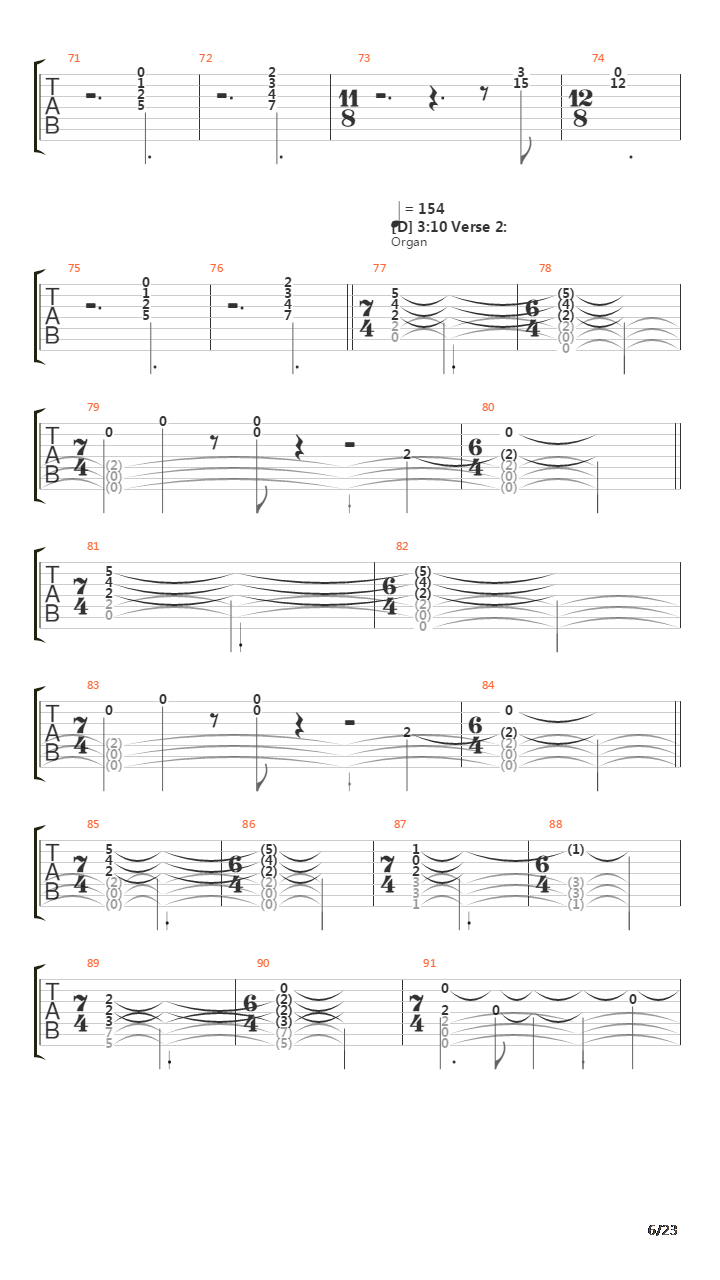 Learning To吉他谱