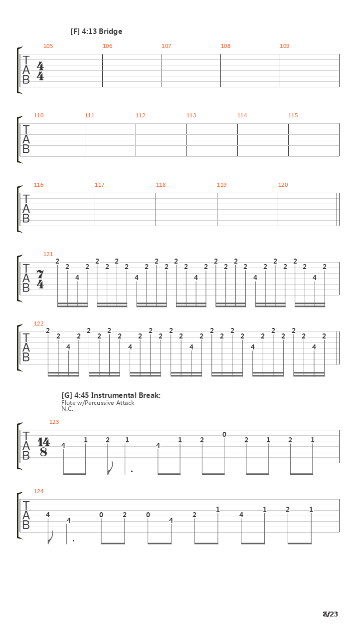 Learning To吉他谱