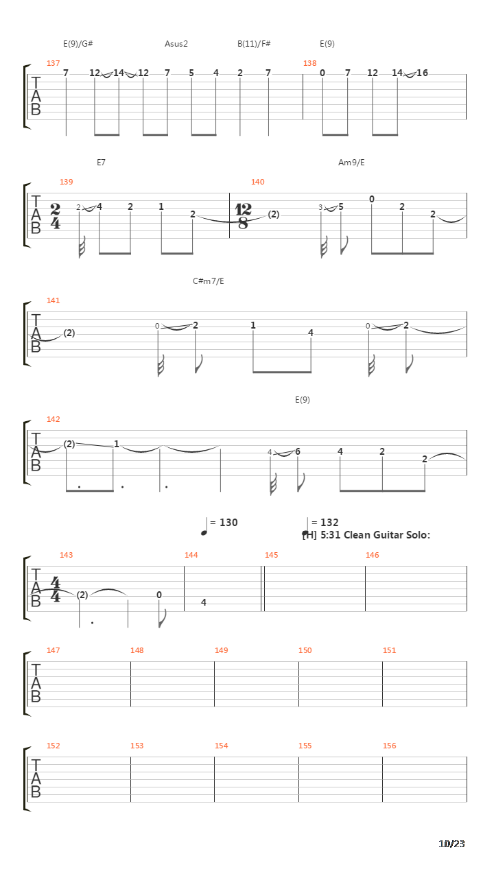 Learning To吉他谱