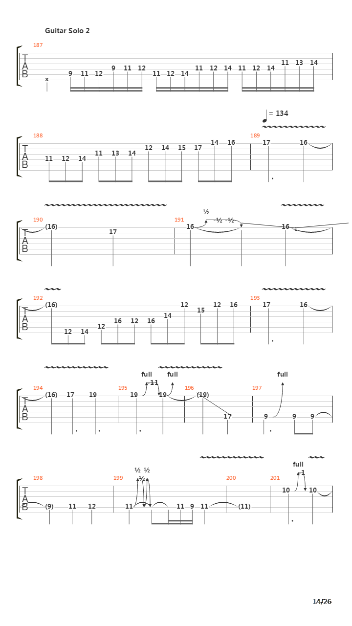 Learning To吉他谱