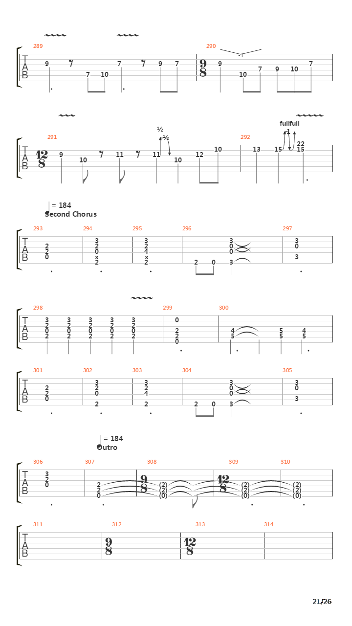 Learning To吉他谱