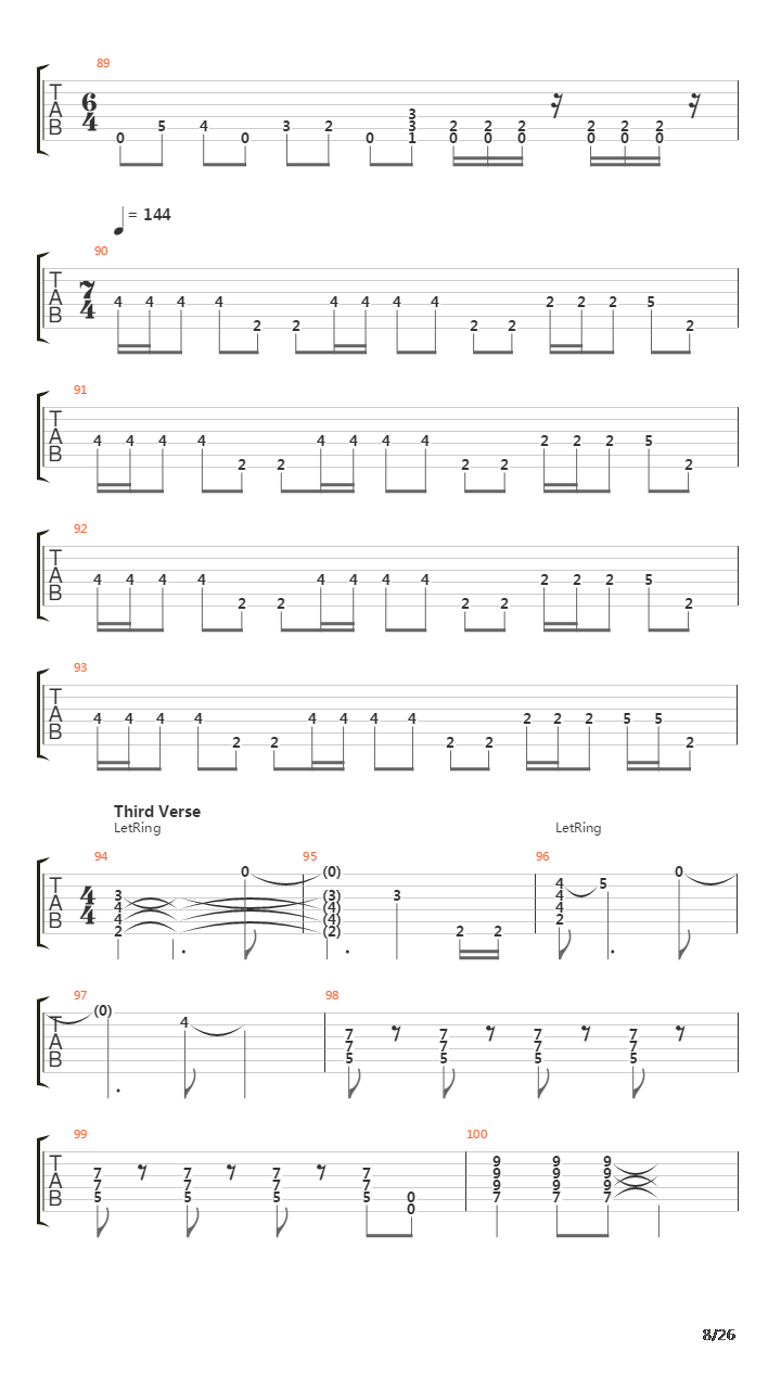 Learning To吉他谱