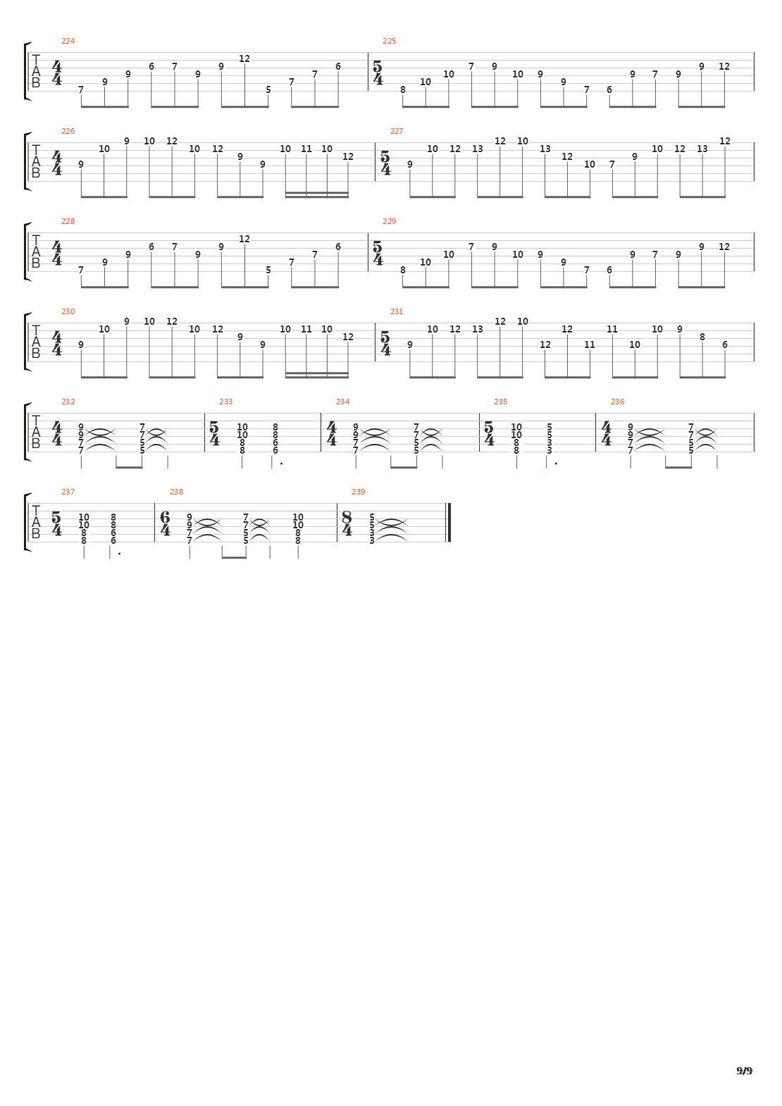 Light Fuse And Get Away吉他谱