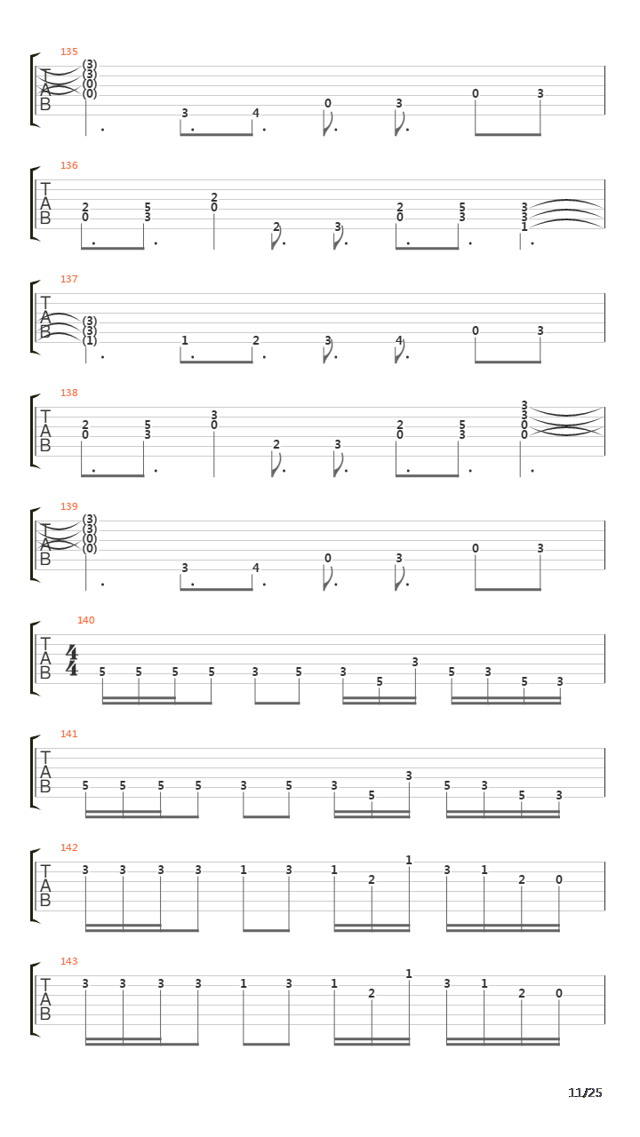 Lines In The Sand吉他谱