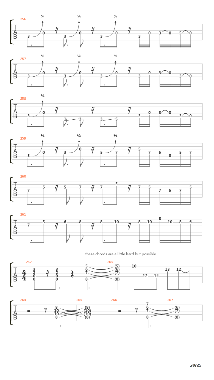 Lines In The Sand吉他谱