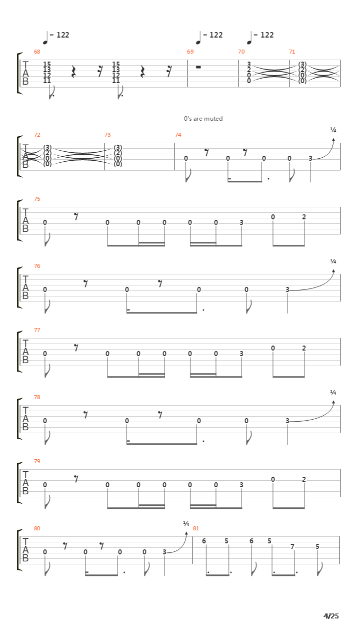 Lines In The Sand吉他谱