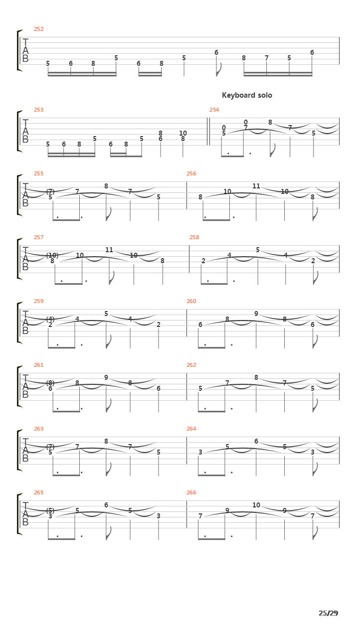 Lost Not Forgotten吉他谱