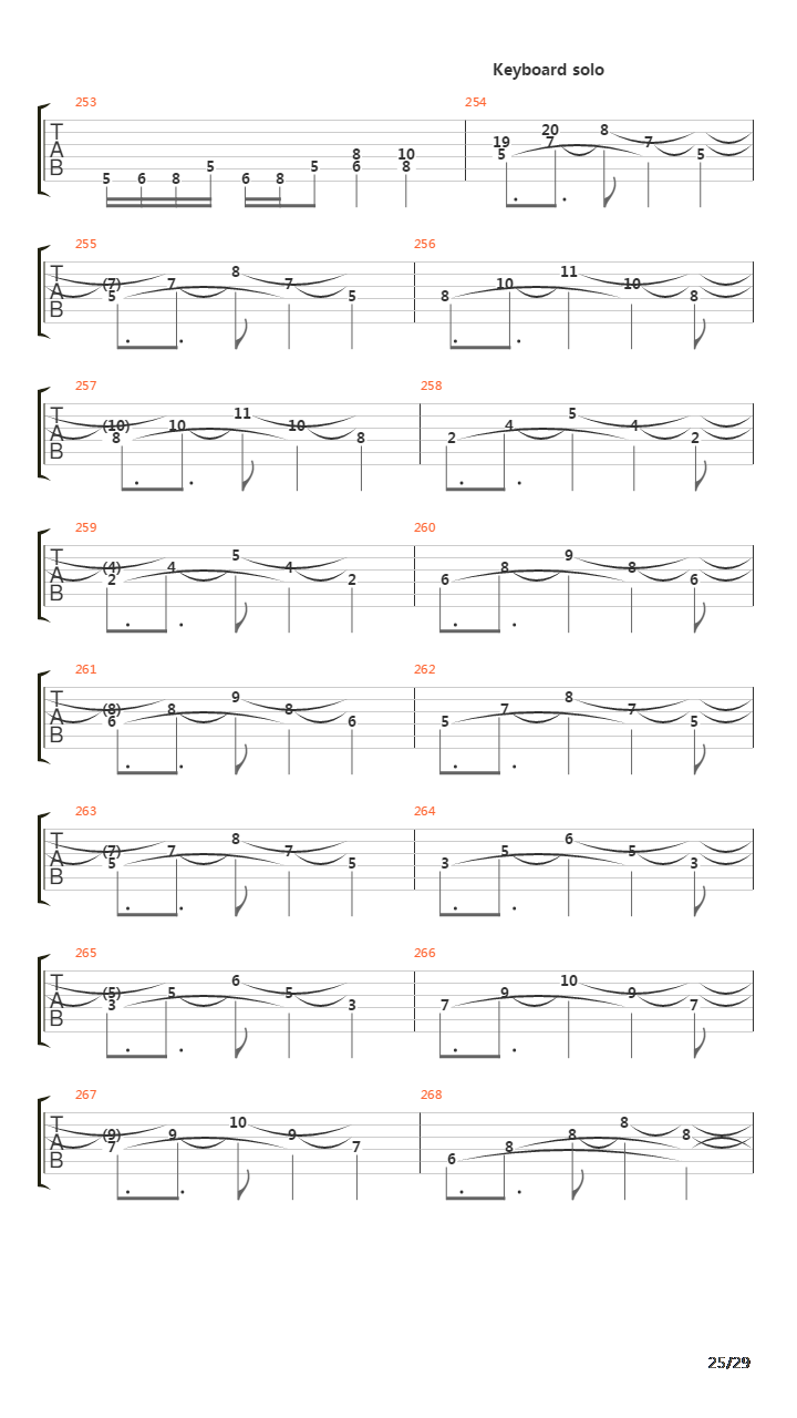 Lost Not Forgotten吉他谱