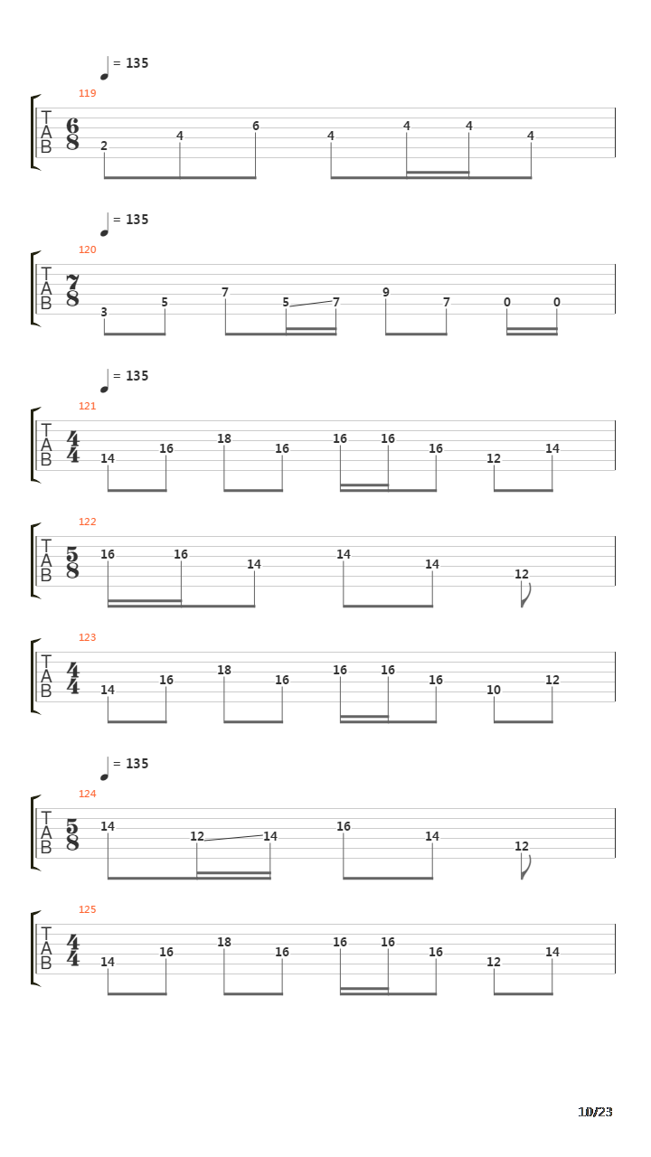 Metropolis Part 1 The Miracle And The Sleeper吉他谱