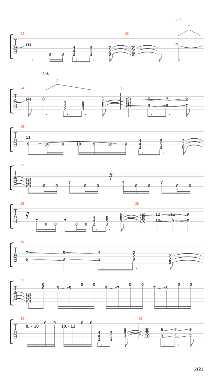 Metropolis Part 1 The Miracle And The Sleeper吉他谱