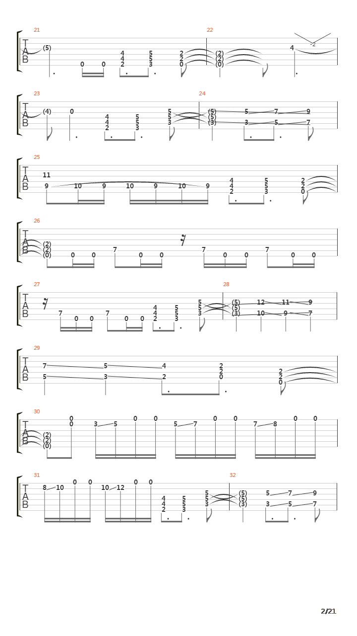 Metropolis Part 1吉他谱