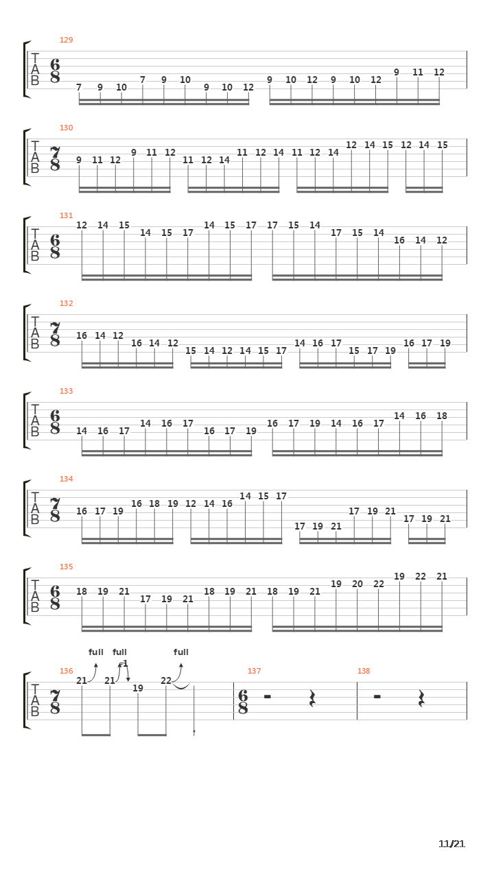 Metropolis Part 1吉他谱