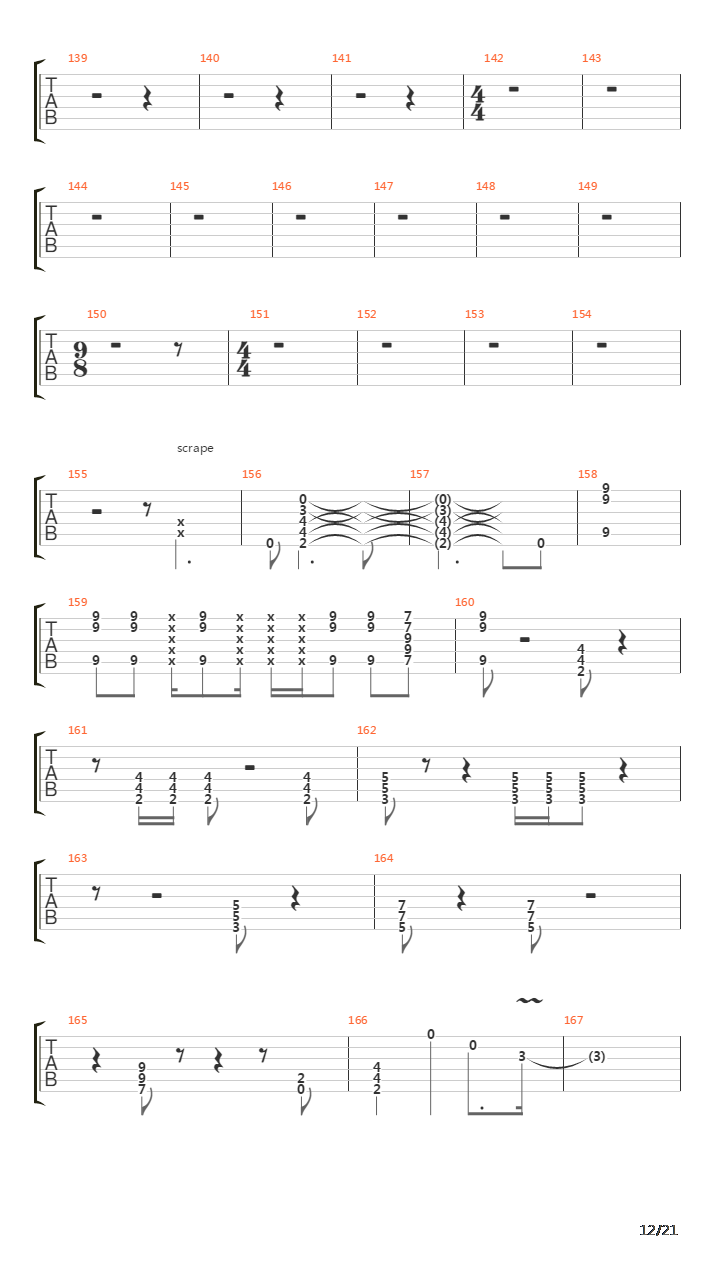 Metropolis Part 1吉他谱