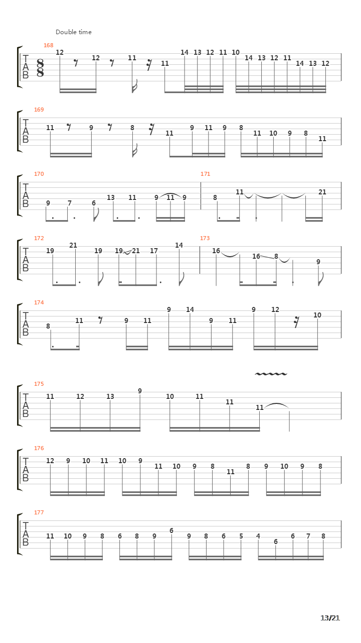 Metropolis Part 1吉他谱