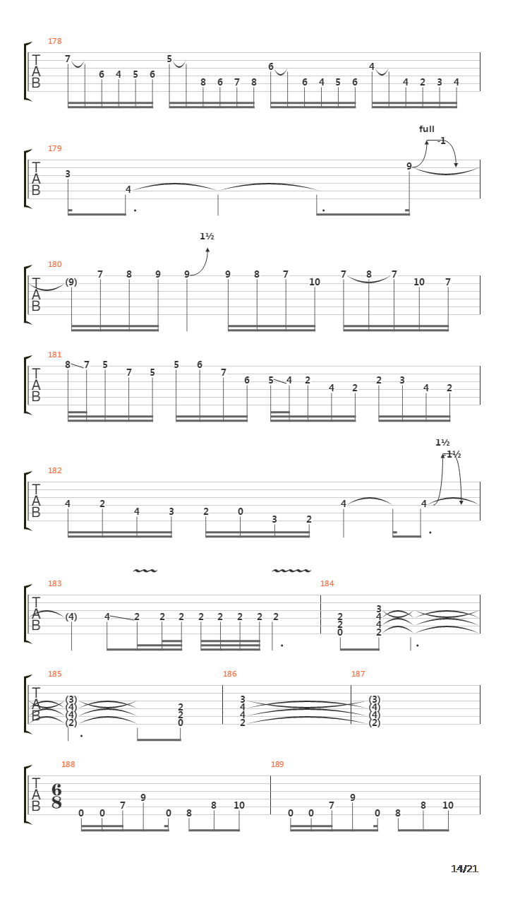 Metropolis Part 1吉他谱