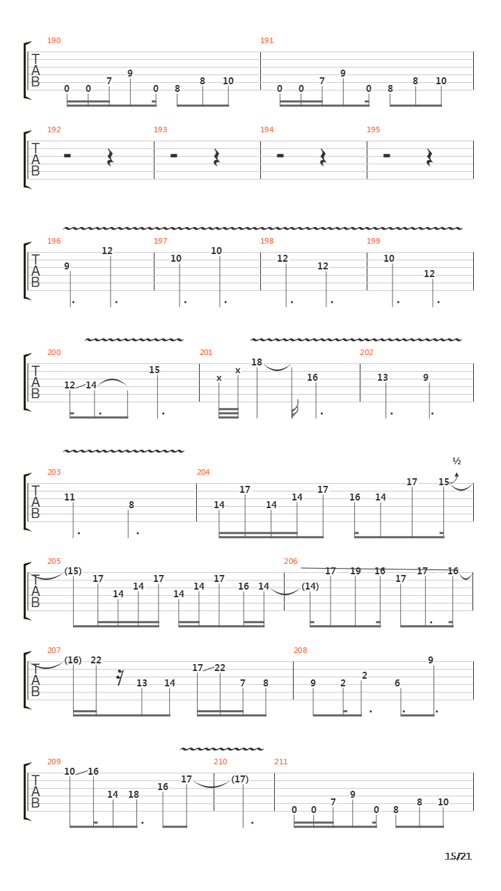 Metropolis Part 1吉他谱