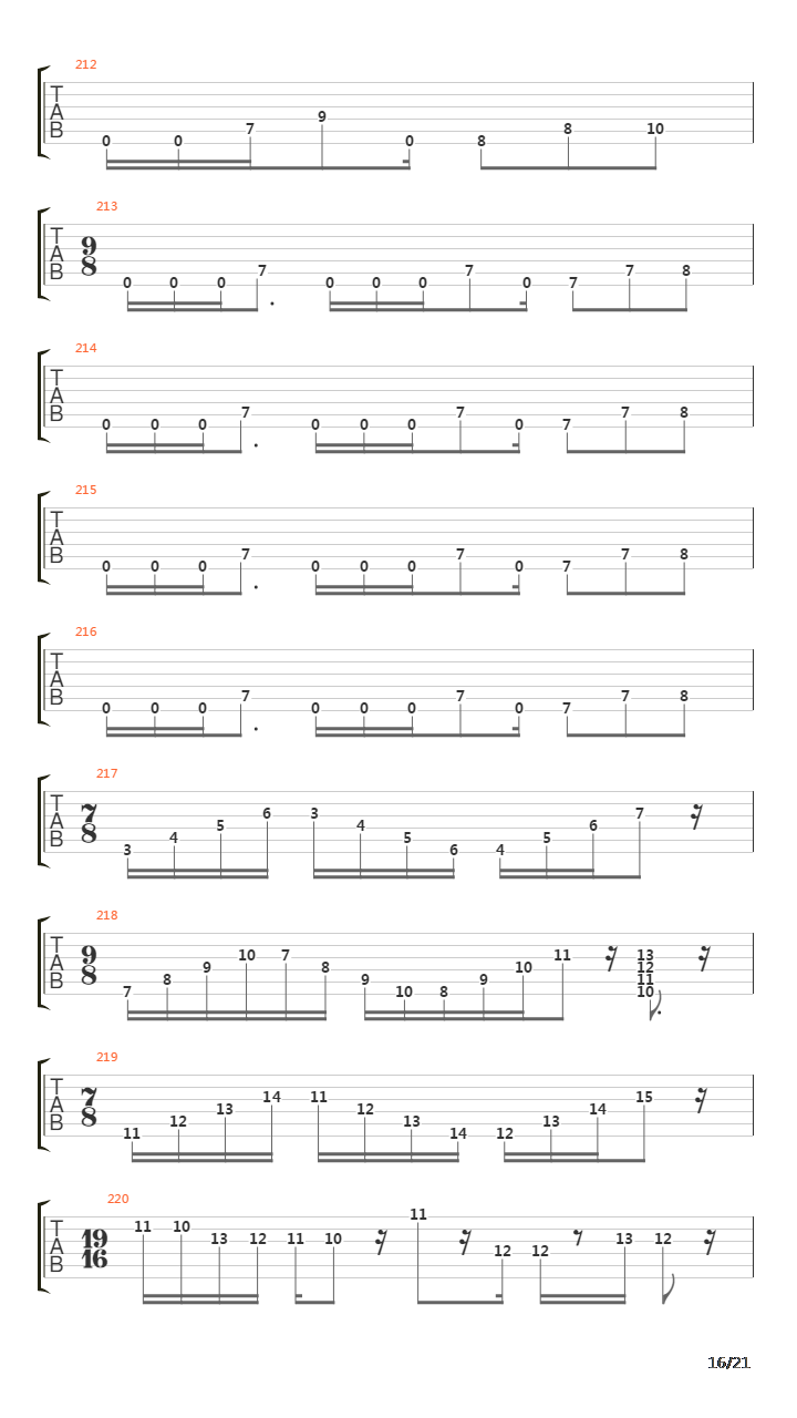 Metropolis Part 1吉他谱