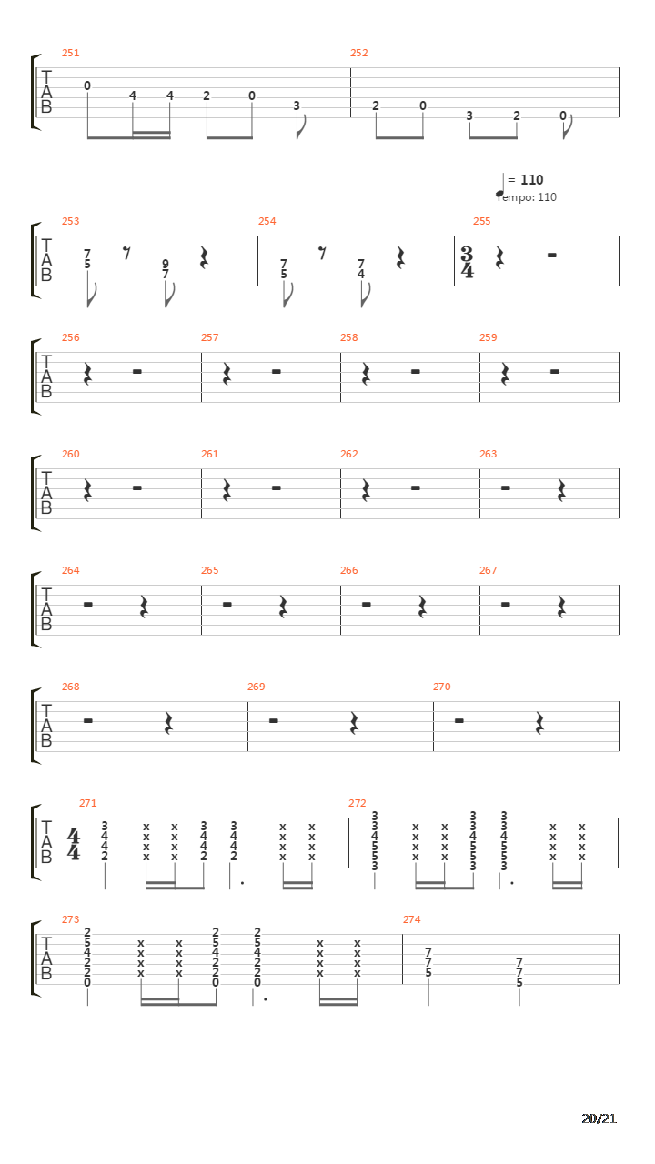 Metropolis Part 1吉他谱