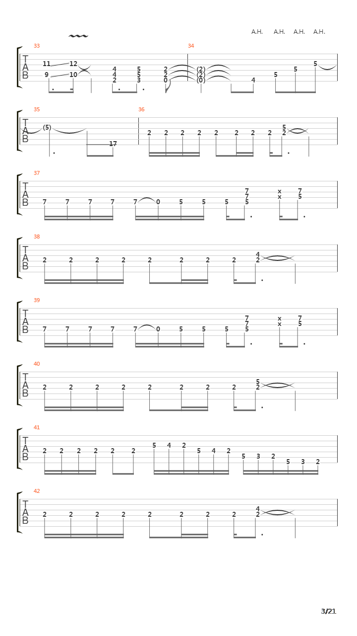 Metropolis Part 1吉他谱