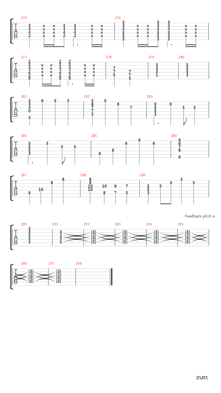 Metropolis Part 1吉他谱