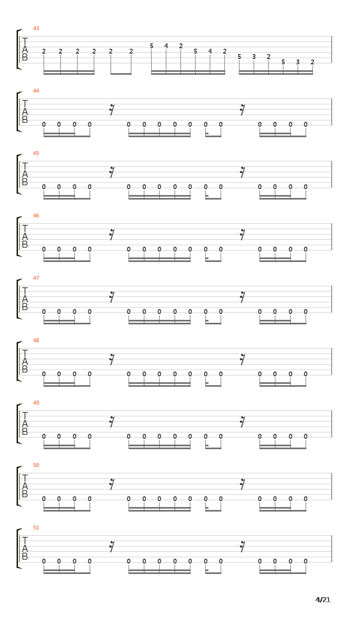 Metropolis Part 1吉他谱