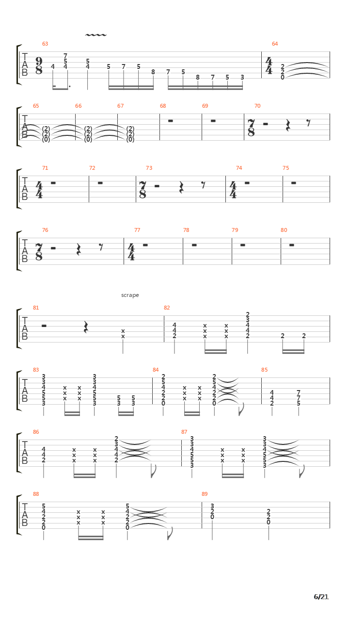 Metropolis Part 1吉他谱