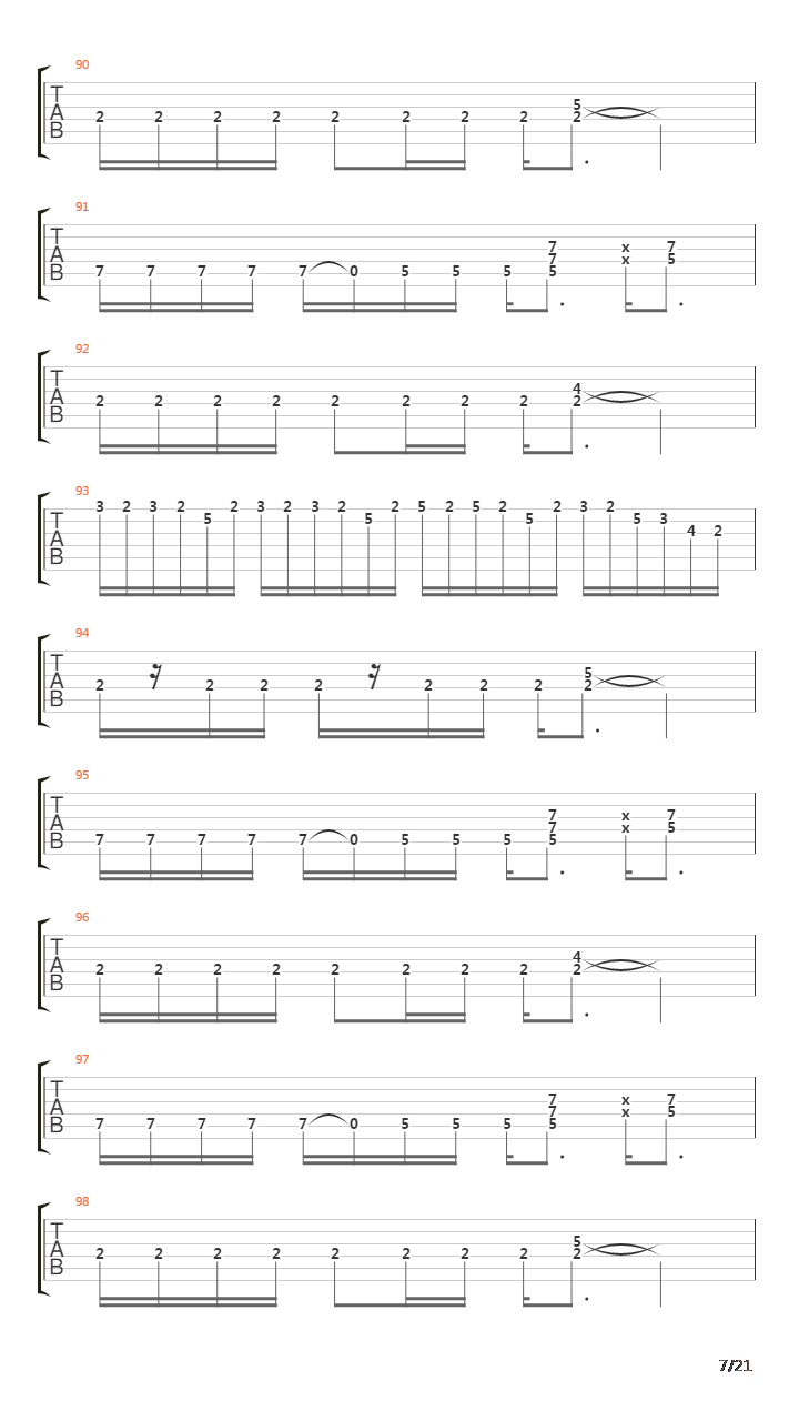 Metropolis Part 1吉他谱