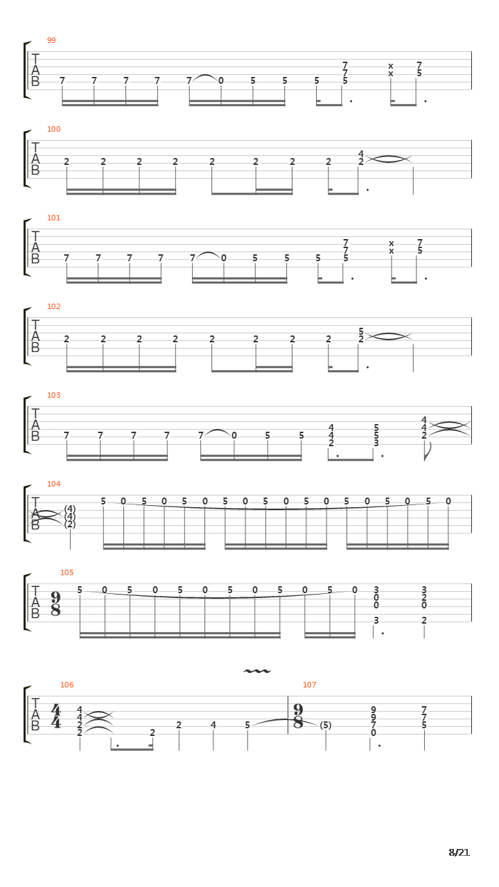 Metropolis Part 1吉他谱