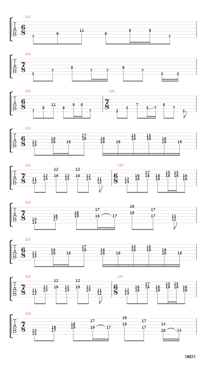 Metropolis Part 1吉他谱