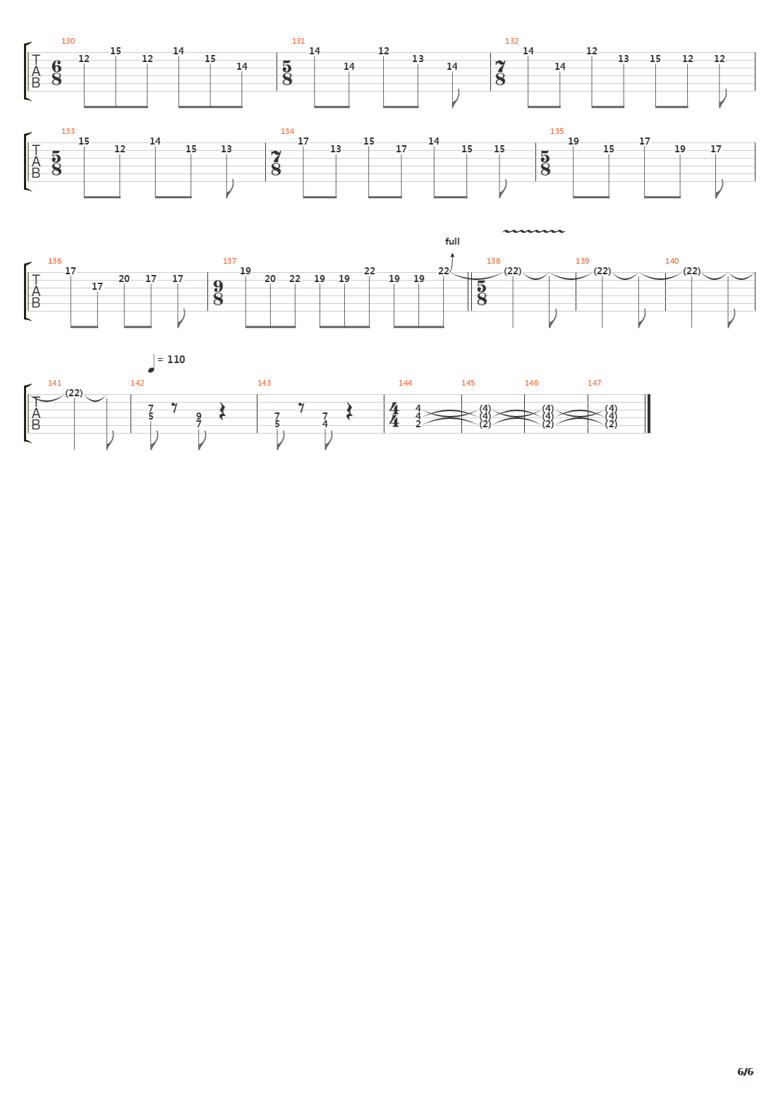 Metropolis Part 1吉他谱