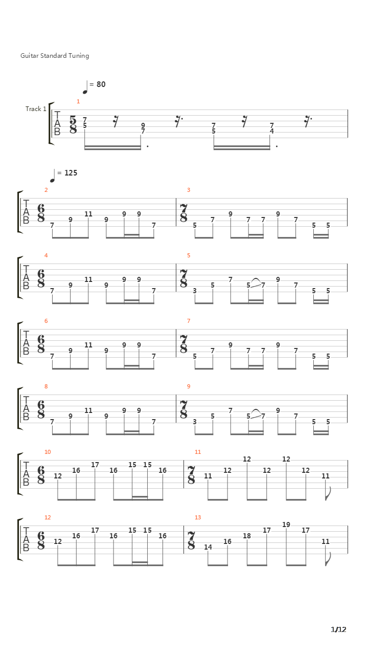 Metropolis Part 1吉他谱