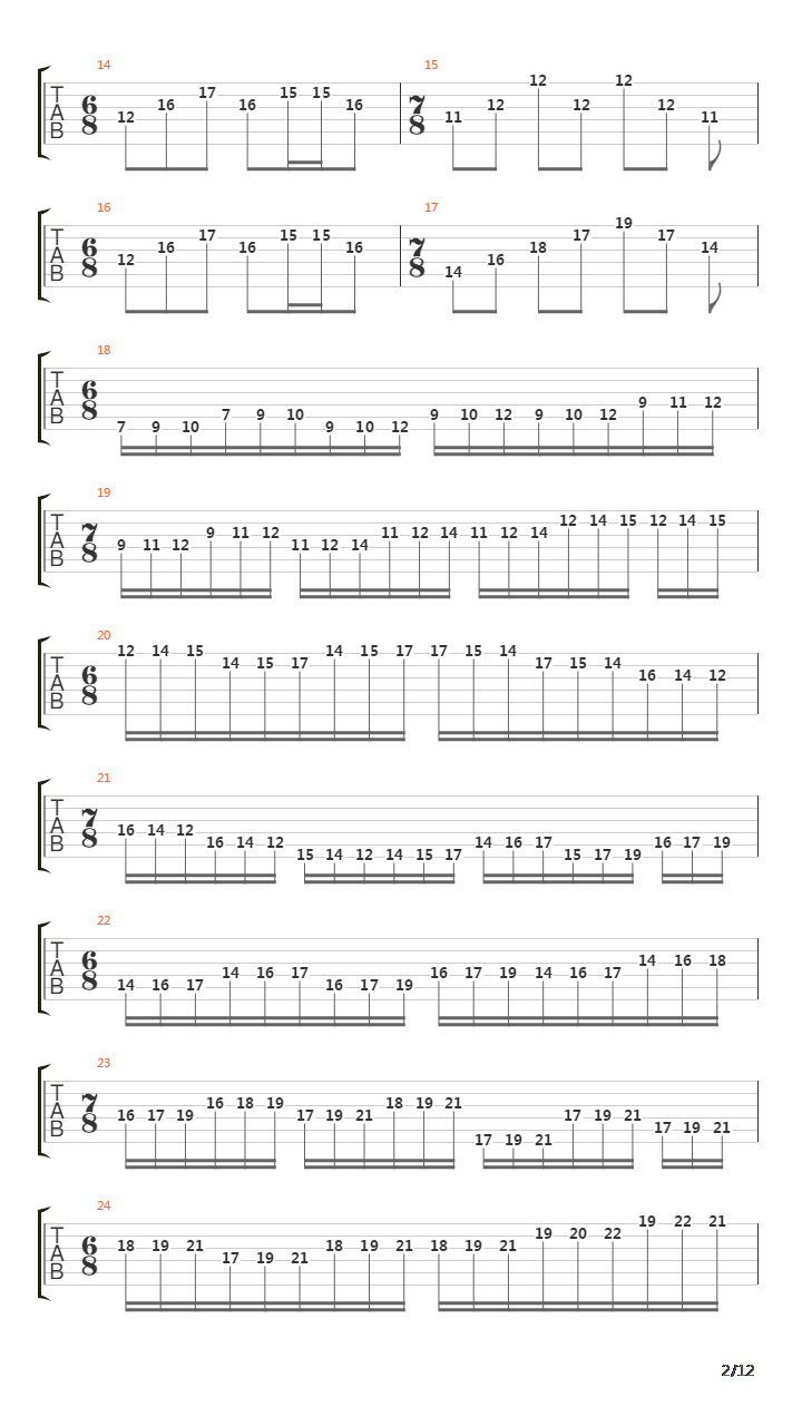 Metropolis Part 1吉他谱