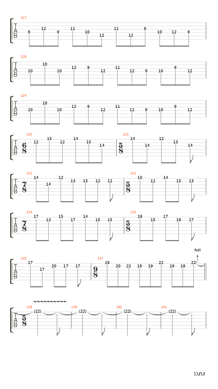 Metropolis Part 1吉他谱