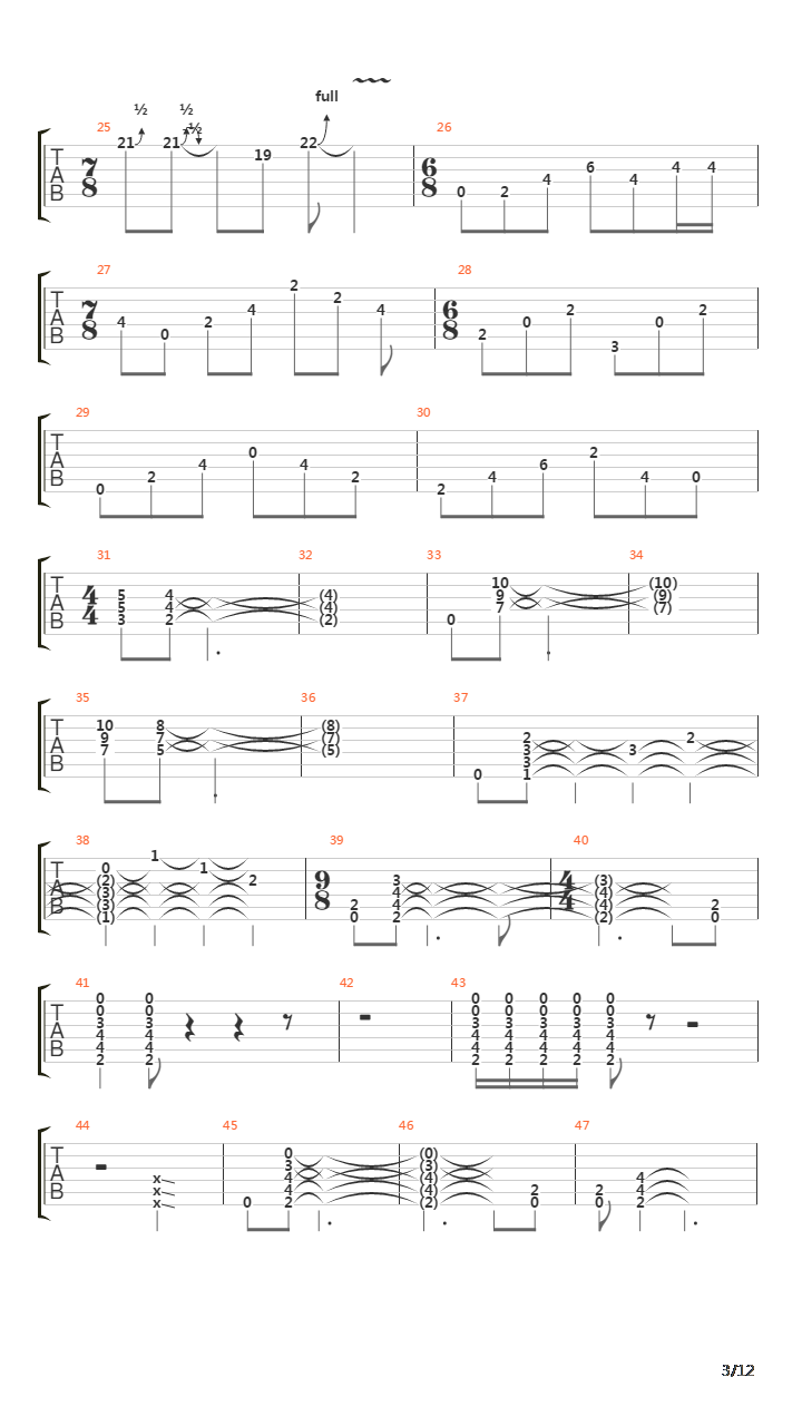 Metropolis Part 1吉他谱