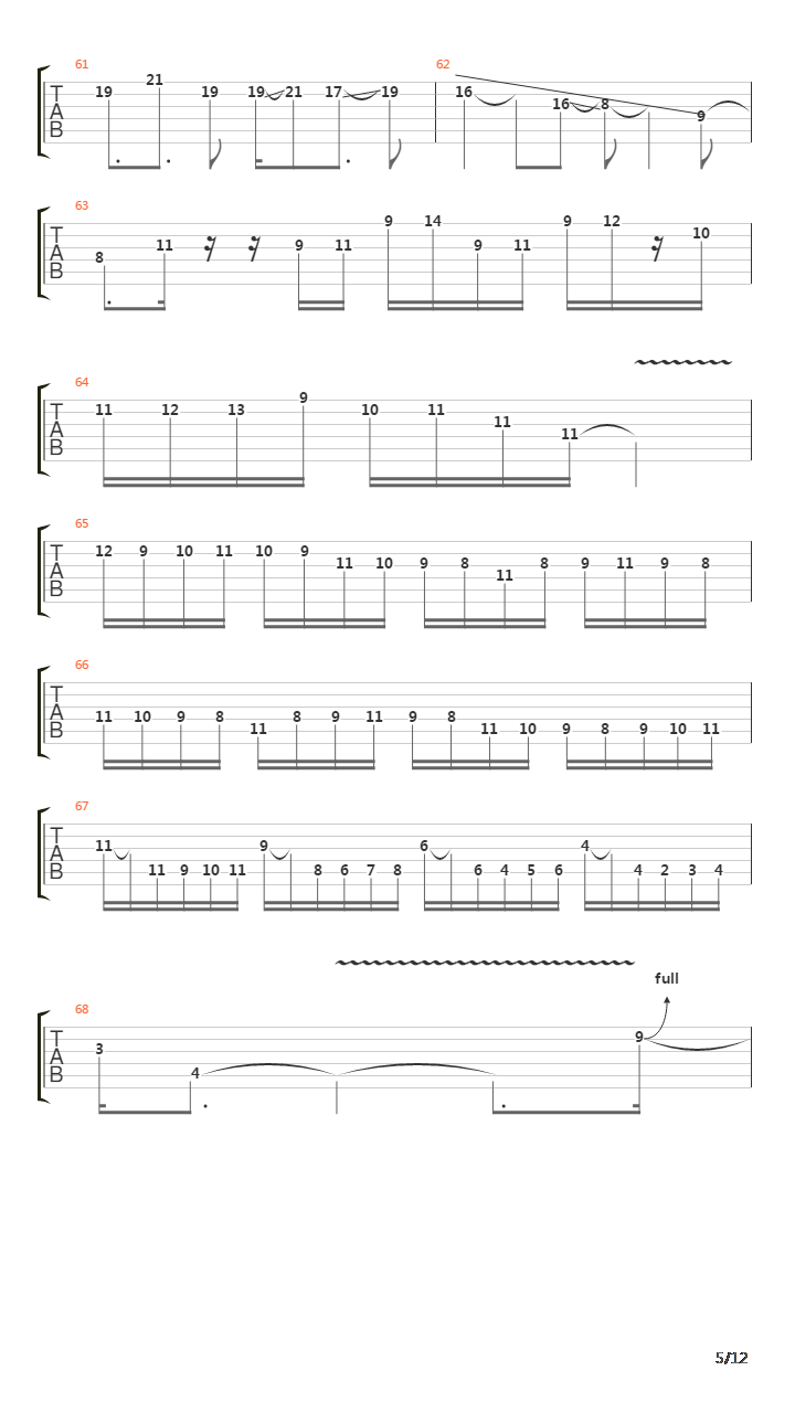 Metropolis Part 1吉他谱