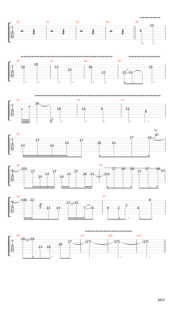 Metropolis Part 1吉他谱