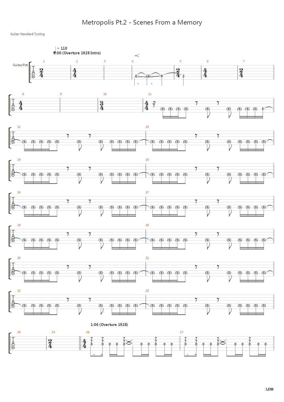 Metropolis Part 2 - Scenes From A Memory吉他谱